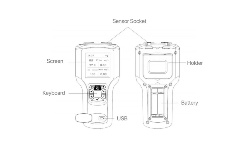 Chongqing Matictest Technology Co.,Ltd.